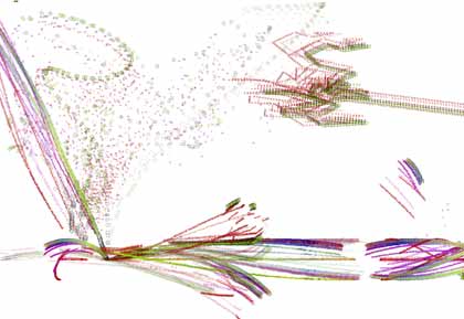 stanza webscapes